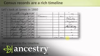 Creating Timelines to Better Understand Records and Families  Ancestry [upl. by Anahcar223]