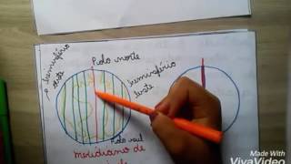 Coordenadas geográficas paralelos e meridianos [upl. by Kristos569]