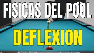 DEFLEXIÓN en billar pool EL DESVIO DE LA BLANCA Tutorial rápido [upl. by Melgar]