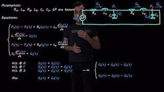 Windkessel effect  circuit with two RLC compartments [upl. by Aubrey291]