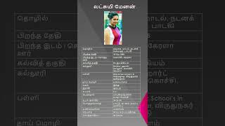 Lakshmi Menon  லட்சுமி மேனன்  Indian actress [upl. by Christiana]