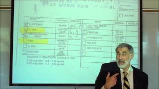 THE ADENOHYPOPHYSIS THYROTROPIN amp THE REGULATION OF THYROXIN by Professor Fink [upl. by Assilrac]