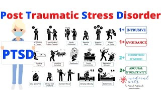 PTSD  Posttraumatic stress disorder  Symptoms Diagnosis Causes treatment DSM5 [upl. by Ennaillij]