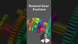 How gear Shifts in Motorcycles  HONDA CDCT 70 Gear box Neutral position [upl. by Arymat]