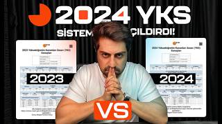 YKS 2024 Sonuçları Artık Her Şey Değişti yks2024 yks [upl. by Nylra324]