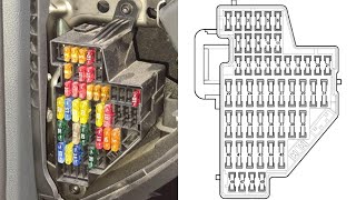 TUTORIAL Locatie si semnificatie  explicatie tablou sigurante si relee VW Passat B6 3C 20052010 [upl. by Easter]