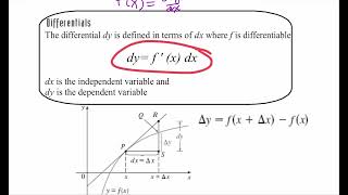 29 Linearization and Differentials Calculus [upl. by Sousa]