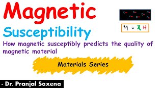 L9 Magnetic Susceptibility  Magnetic Materials  Electrical Material Series  In Hindi [upl. by Yerkovich560]