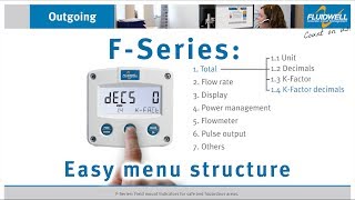 FSeries Easy menu structure [upl. by Hurty826]