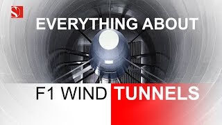 How WIND TUNNELS Work  F1 explained  Sauber F1 Team [upl. by Vickie]