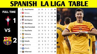 SPANISH LA LIGA TABLE UPDATED TODAY  LA LIGA STANDING 20232024 [upl. by Lance]