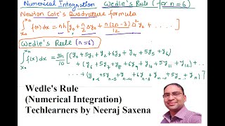 Weddles rule for numerical Integration [upl. by Tema632]