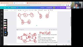 MINIMUM SPANNING TREE Kruskals MST Algorithm  Prims MST Algorithm [upl. by Ennaear]