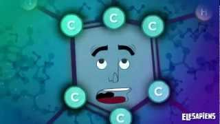 HABLEMOS DE QUIMICA VIDEO ELESAPIENS [upl. by Finnie]