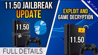 PS4 1150 Jailbreak Guide How to Hack Without USB  StepbyStep Tutoria [upl. by Attecnoc]