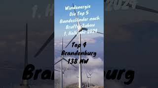 Windenergie BruttoZubau in MW 1 Halbjahr 2024  Tops [upl. by Danella]