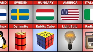 Inventions From Different Countries [upl. by Aliet944]