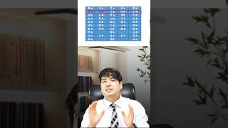 Write amp learn hiragana ka line in 1 min shorts viralshorts shortvideo tranding hiragana [upl. by D'Arcy]