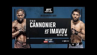 UFC FIGHT NIGHT  CANNONIER VS IMAVOV  EARLY PREDICTIONS  PRELIMS [upl. by Mcgurn770]