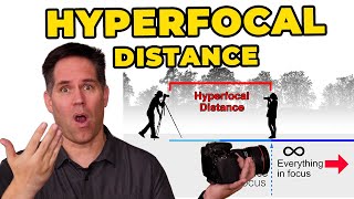 Hyperfocal Distance  How to maximize your Depth of Field without needing to stop down too much [upl. by Nawud452]