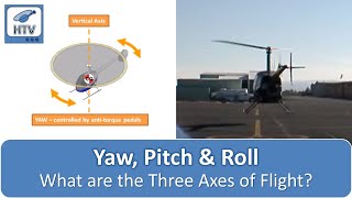 What Are the Three Axes of Flight Yaw Pitch amp Roll Helicopter Aerodynamics [upl. by Rodenhouse]