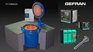 Gefran solutions for pit furnaces ENG [upl. by Oletha292]