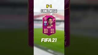 Top 10 Cartas Especiales Argentina argentina fifa fut ultimateteam [upl. by Germaine]