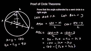 Proof of Circle Theorems [upl. by Ichabod]