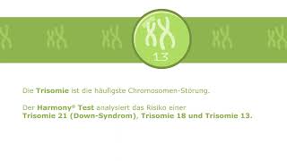 Der Harmony® Prenatal Test [upl. by Dirk720]