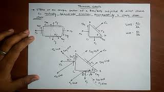 Normal and tangential stresses Direct stress in two perpendicular plane with shear stress [upl. by Nilyac]