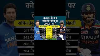 Whos the GOAT Sachin vs Virat [upl. by Ysor]