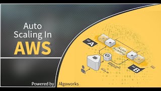AutoScaling in AWS [upl. by Tenrag]