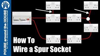 How to wire a spur socket to ring circuit Add a spur socket to ring main [upl. by Nylareg]