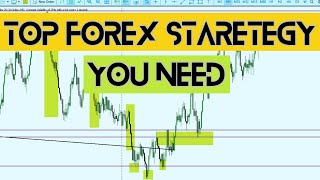 How to trade forex as a beginner  Best strategy [upl. by Cela]