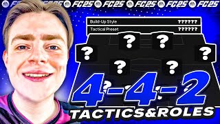 Best META 442 Custom Tactics amp Player Roles in FC 25✅ [upl. by Nbi581]