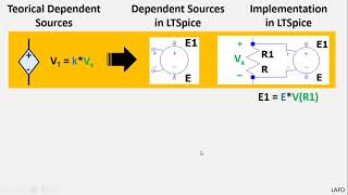 34 DC LTSpice y Fuentes Dependientes [upl. by Liu]
