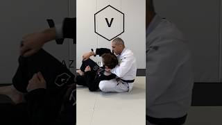 Posições de JiuJitsu para competições  Passagem de guarda seguido de finalização nas costas bjj [upl. by Whitnell884]