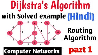 Dijkstras Algorithm with Example in Hindi  Routing Algorithms part 1 Computer Network Lectures [upl. by Llemart402]