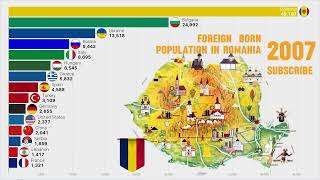 Foreign Born Immigrants Groups Living in ROMANIA [upl. by Dagna]