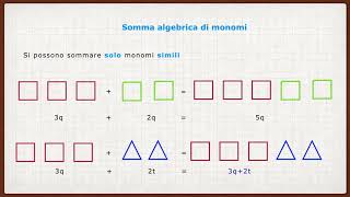 35° lezionele espressioni letterali 1 [upl. by Head]