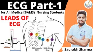 ECG Part 1st Electrocardiography Leads in Hindi  for Medical BAMS Nursing  Pharmacy Students [upl. by Adnohsad79]