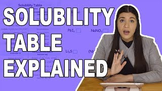 Solubility Rules and How to Use a Solubility Table [upl. by Thorpe]