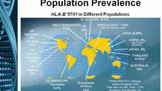 HIVAIDS Pharmacogenomics 2012 [upl. by Rachelle]