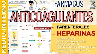 ANTICOAGULANTES Parenterales HEPARINAS HNF HBPM Indicaciones Efectos  Fármaco  Hemostasia 3 [upl. by Elleynod]