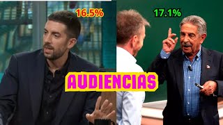 LA REVUELTA BRONCANOEL HORMIGUERO MOTOS AUDIENCIAS ACESS PRIME TIME ANTENA 3 ATRESMEDIA TELECINCO [upl. by Nemracledairam939]