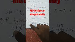 MP hydrides of nitrogen familyshorts neet [upl. by Bondy771]