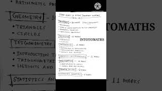 Class10 maths important chapter202425 cbseclass10 class10th boardexam shorts maths cbse yt [upl. by Oiliduab859]