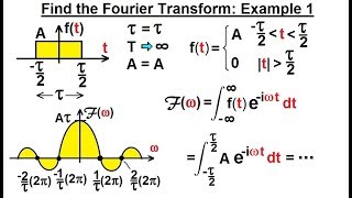 Electrical Engineering Ch 19 Fourier Transform 10 of 45 Find Fourier Transformation Ex 1 [upl. by Mcclimans]