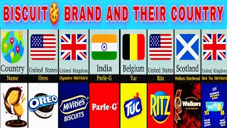 quotTop Biscuit Brands and Their Countries of Origin A Global Snack Adventurequot quotRacing Dataquot [upl. by Gorton]