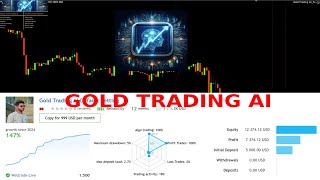 GOLD TRADING AI REVIEW THIS ROBOT MADE 7000 PROFIT IN REAL ACCOUNT [upl. by Nagem610]